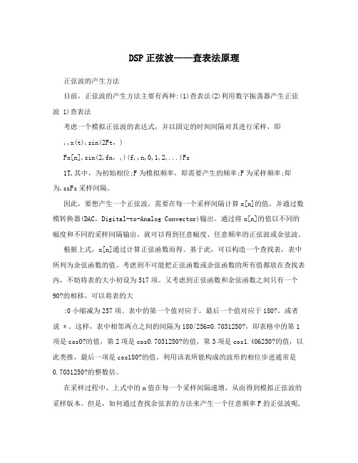 DSP正弦波——查表法原理