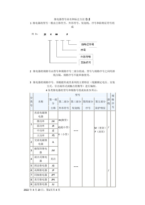 继电器型号命名和标志方法