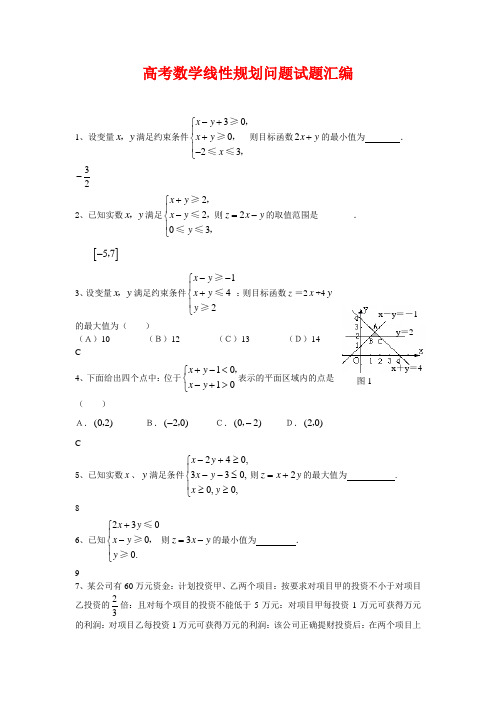 高考数学线性规划问题试题汇编