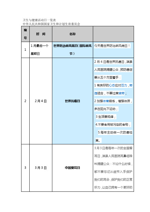 卫生与健康活动日一览表