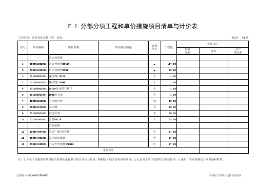 (完整版)消防设备安装工程-工程量清单编制使用报表集合