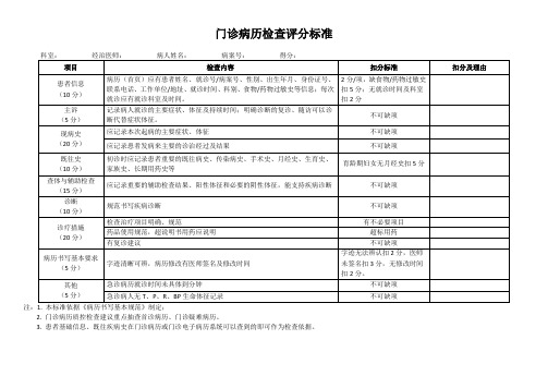 门诊病历质控评分标准