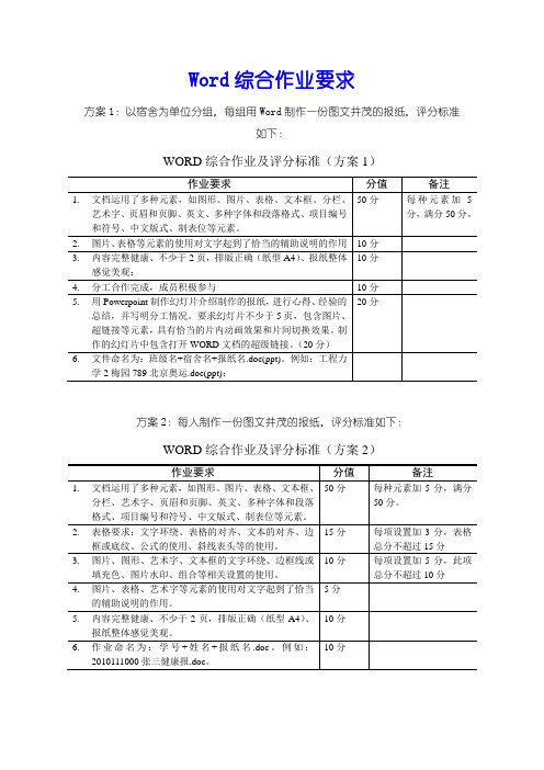 word综合作业文档