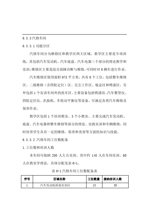 汽修车间工位数配备