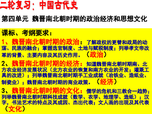 第四单元__魏晋南北朝时期的政治经济和思想文化