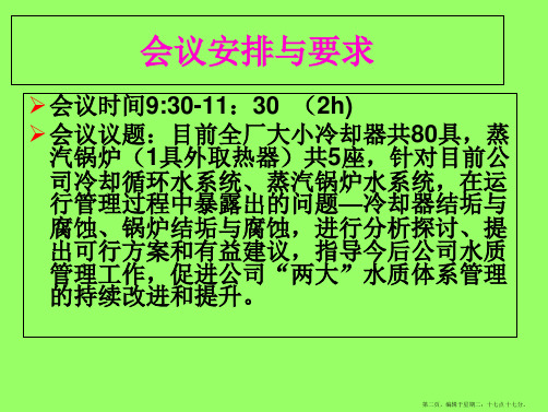 炼油厂循环水、锅炉水水质管理