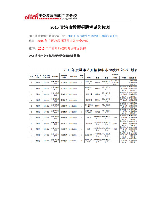 2015贵港市教师招聘考试岗位表