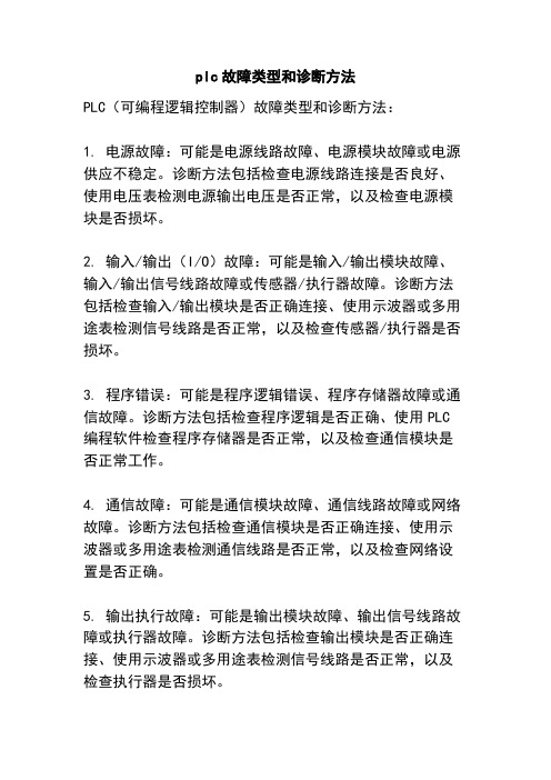 plc故障类型和诊断方法