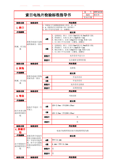 电池片检验标准指导书