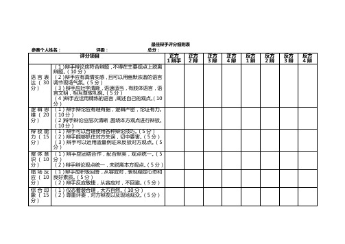 最佳辩手评分细则表