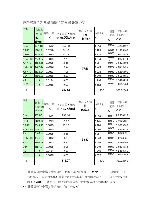 天然气高位发热量和低位发热量计算说明