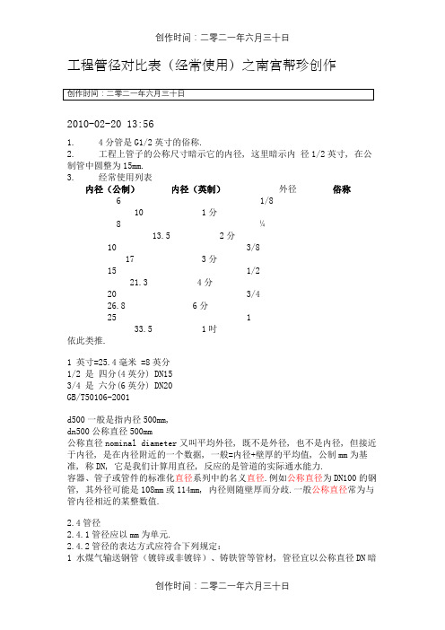 工程管径对照表(常用)