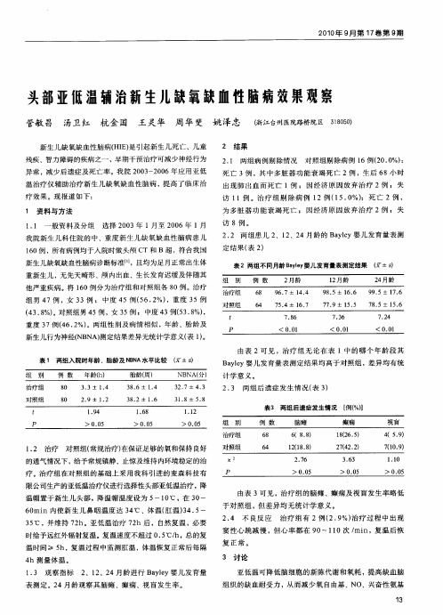 头部亚低温辅治新生儿缺氧缺血性脑病效果观察