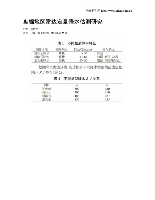 盘锦地区雷达定量降水估测研究