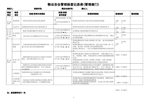 物业安全检查记录表