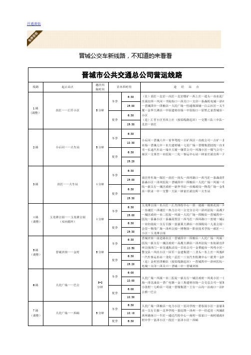 晋城公交路线