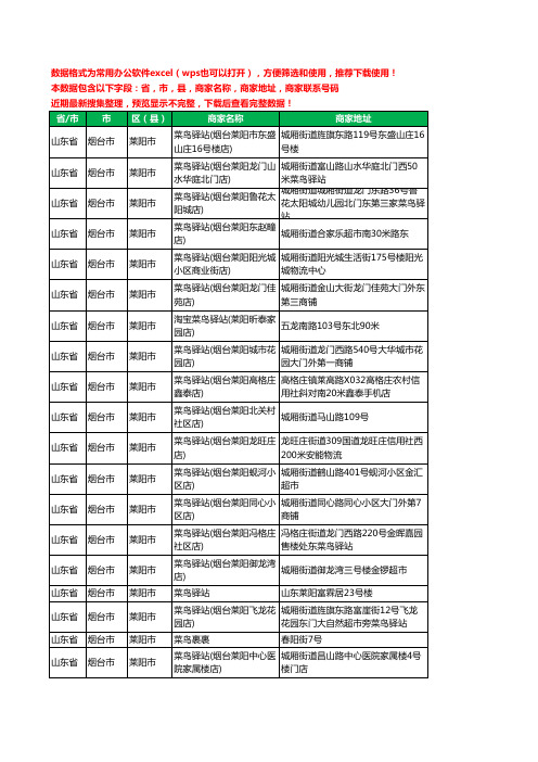 2020新版山东省烟台市莱阳市菜鸟驿站工商企业公司商家名录名单联系电话号码地址大全37家