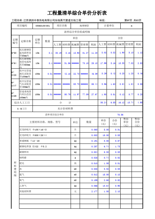 供热管道预算