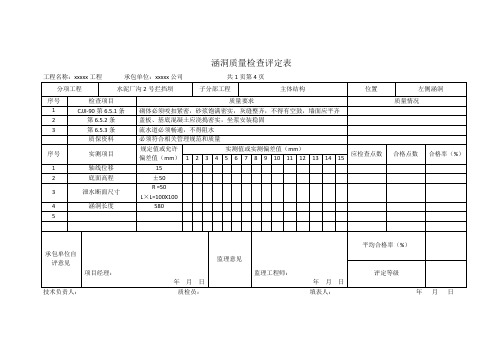 涵洞质量检查评定表