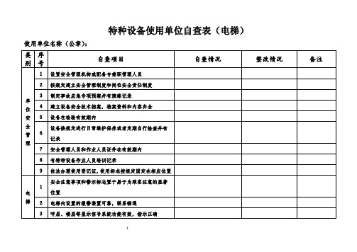 特种设备使用单位安全管理全套自查表