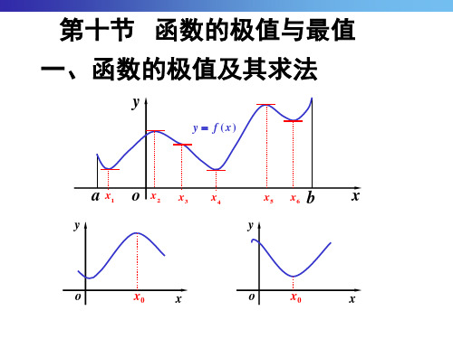 函数的极值及其求法