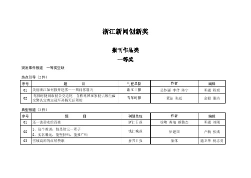 浙江新闻创新奖