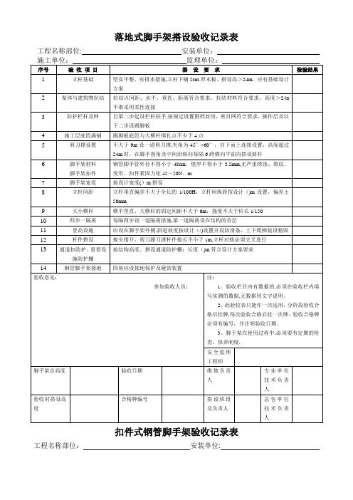 脚手架、塔吊、施工电梯等验收记录表