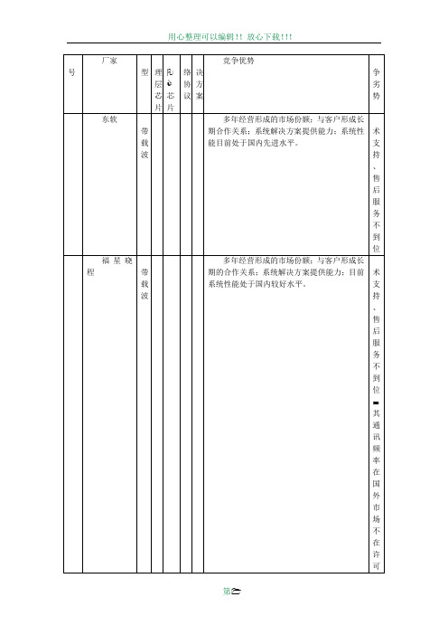 全国宽带和窄带载波方案性能对比表