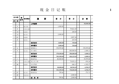 现金日记账excel模板