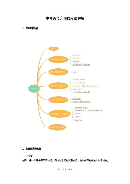 中考英语介词的用法讲解