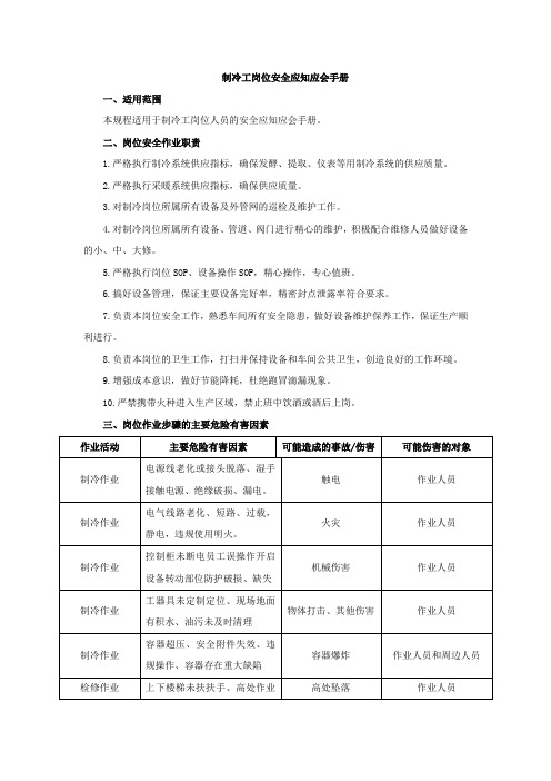 制冷工安全应知应会手册