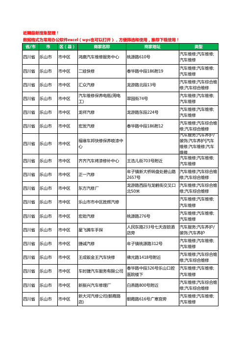 2020新版四川省乐山市汽车维修工商企业公司商家名录名单黄页联系方式电话大全600家