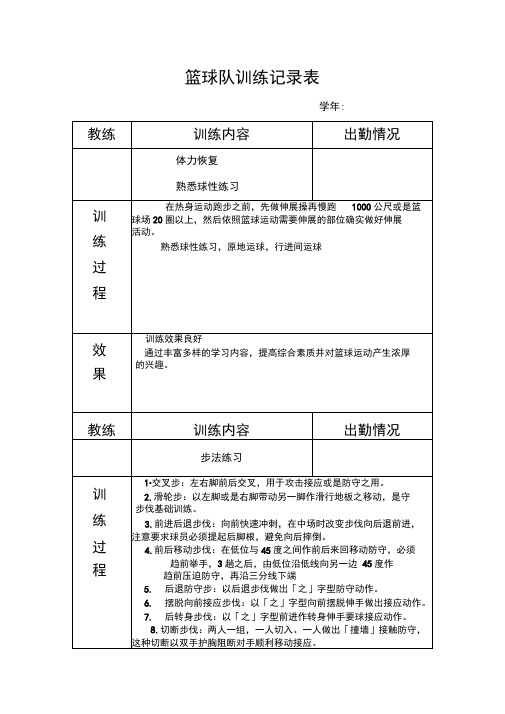 篮球训练记录表3份