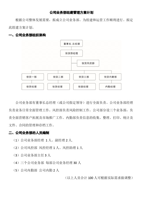 金融公司业务部组建及职责计划方案