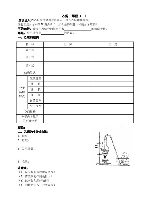 乙烯 烯烃(一)