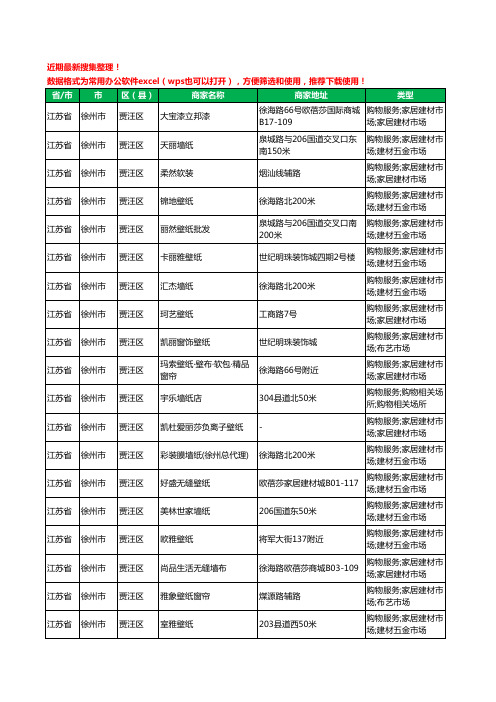 2020新版江苏省徐州市贾汪区墙纸工商企业公司商家名录名单黄页联系方式电话大全49家