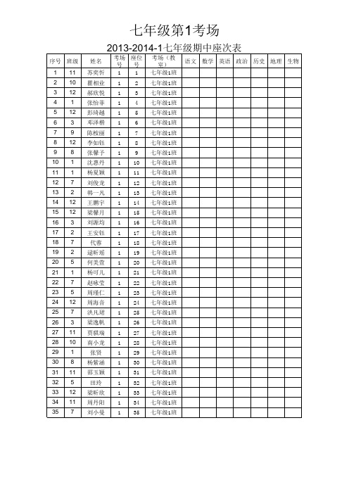 打印2013-2014第一学期七年级座次表