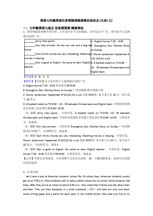 英语七年级英语任务型阅读阅读表达知识点(大全)(1)