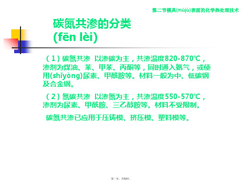 模具表面的化学热处理技术概述