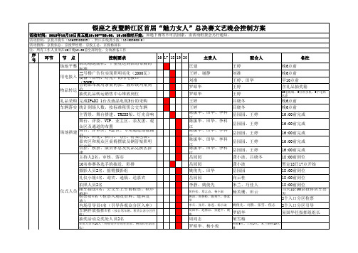 银座之夜活动控制案(定)