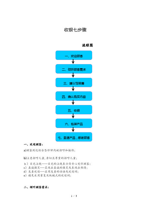 收银七步骤