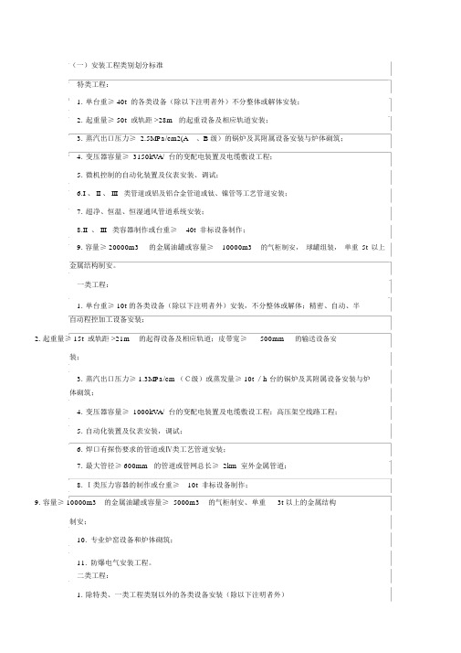 工程取费类别