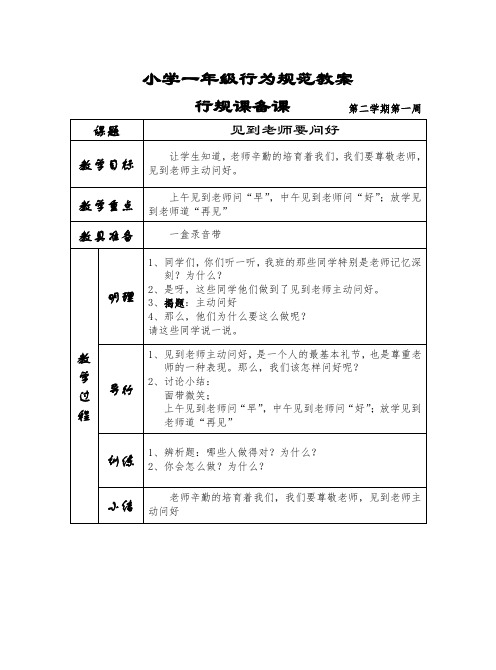 小学一年级行为规范教案