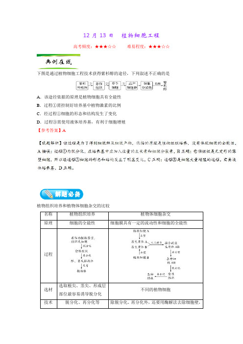 植物细胞工程 2019年高考生物一轮复习Word版含解析