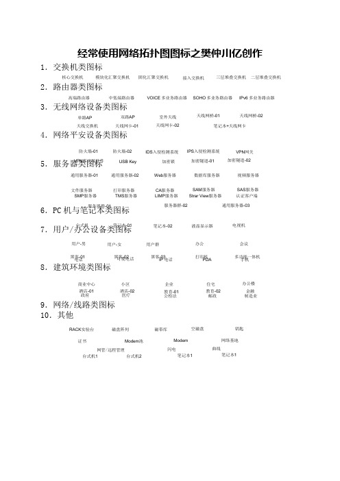 常用网络拓扑图图标