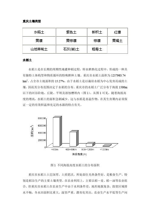 重庆市土壤类型