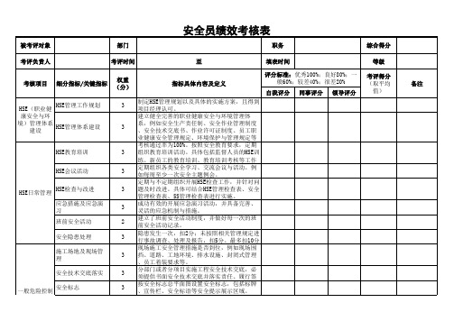 安全员绩效考核表