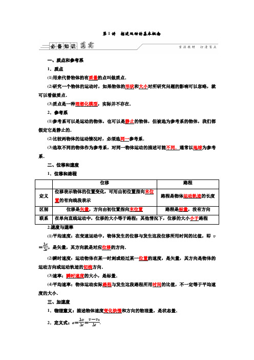 描述运动的基本概念