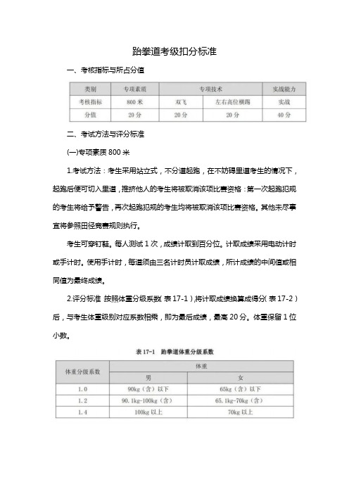 跆拳道考级扣分标准