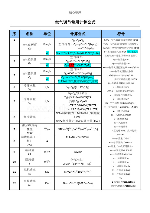 空气调节常用计算公式
